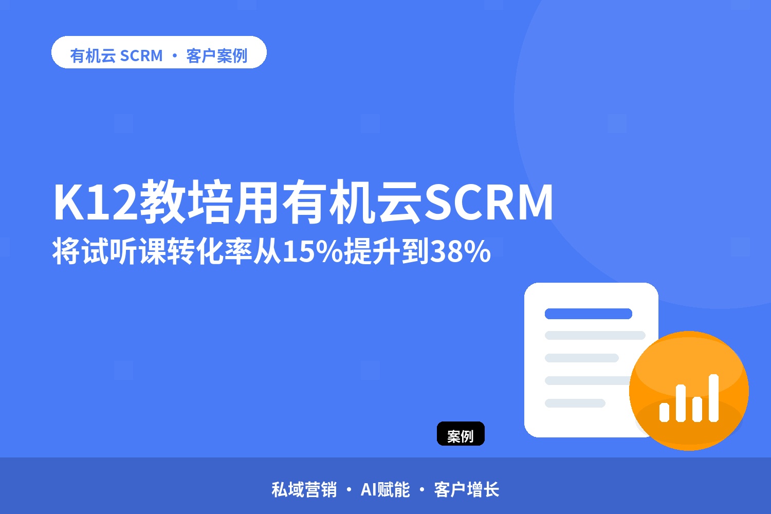 有机云客户案例｜K12教培用有机云SCRM将试听课转化率从15%提升到38% 配图