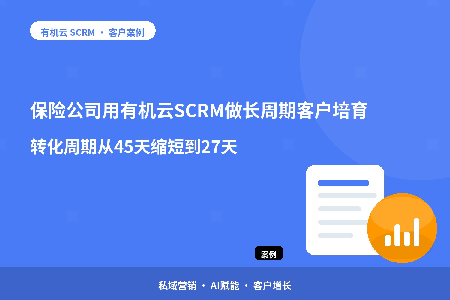 有机云客户案例｜保险公司用有机云SCRM做长周期客户培育，转化周期从45天缩短到27天 配图
