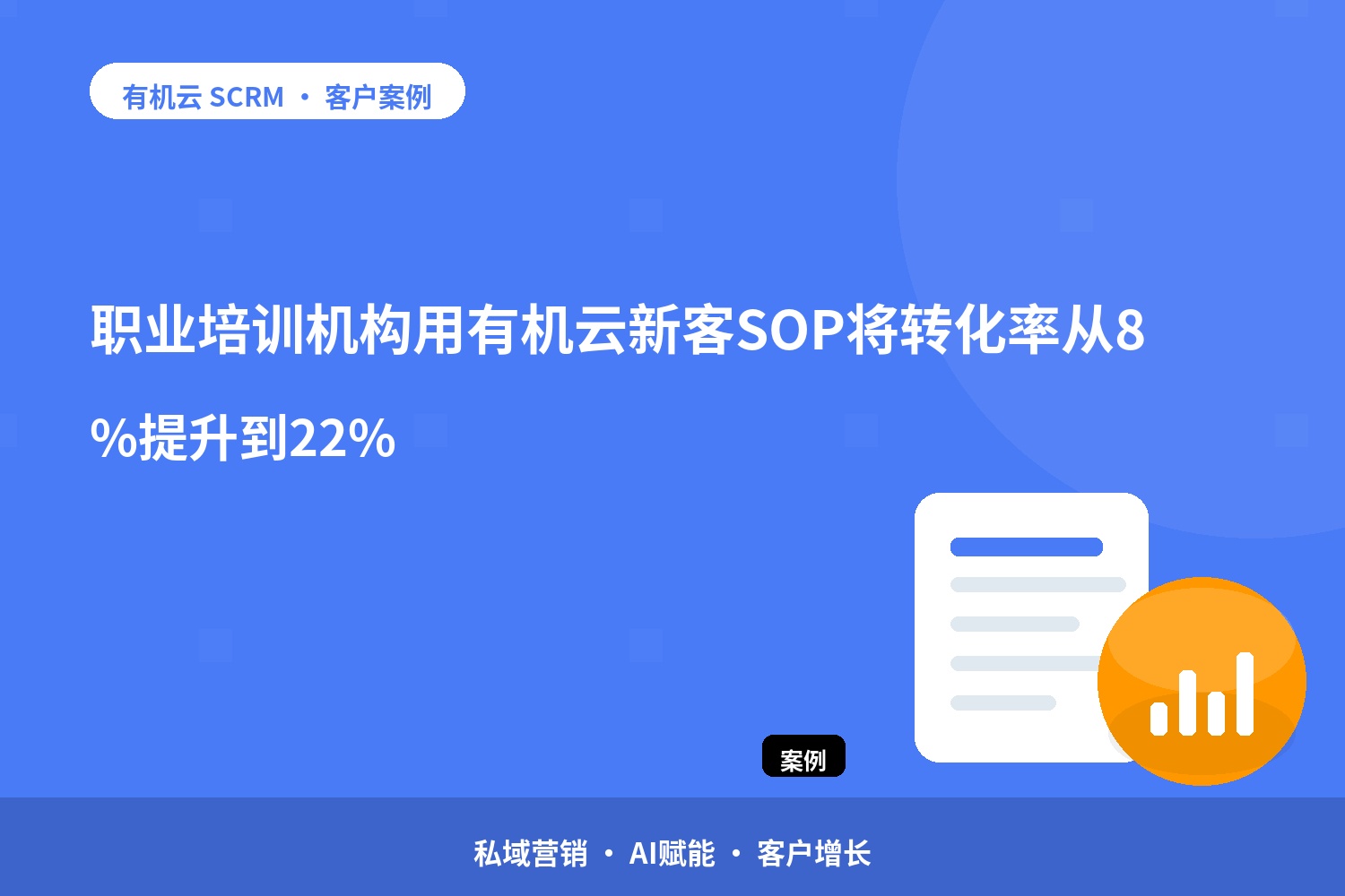 有机云客户案例｜职业培训机构用有机云新客SOP将转化率从8%提升到22% 配图