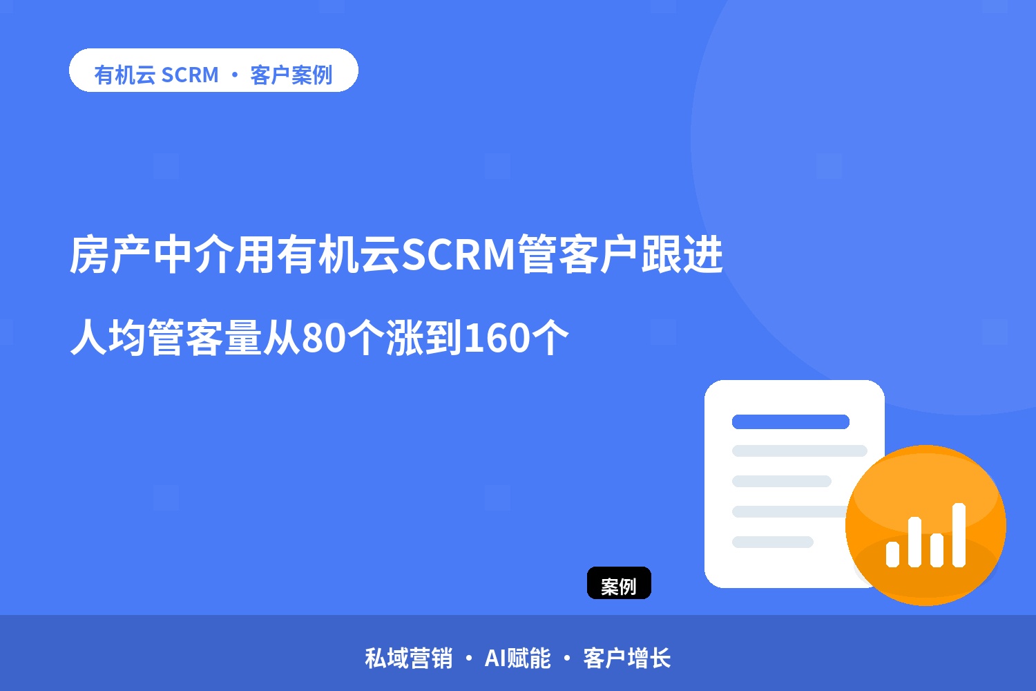 有机云客户案例｜房产中介用有机云SCRM管客户跟进，人均管客量从80个涨到160个 配图