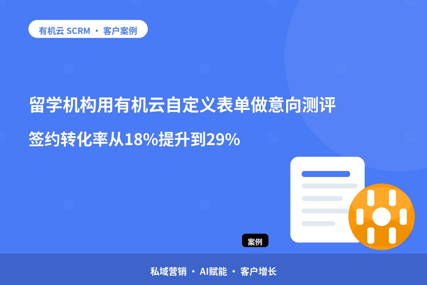 有机云客户案例｜留学机构用有机云自定义表单做意向测评，签约转化率从18%提升到29% 配图