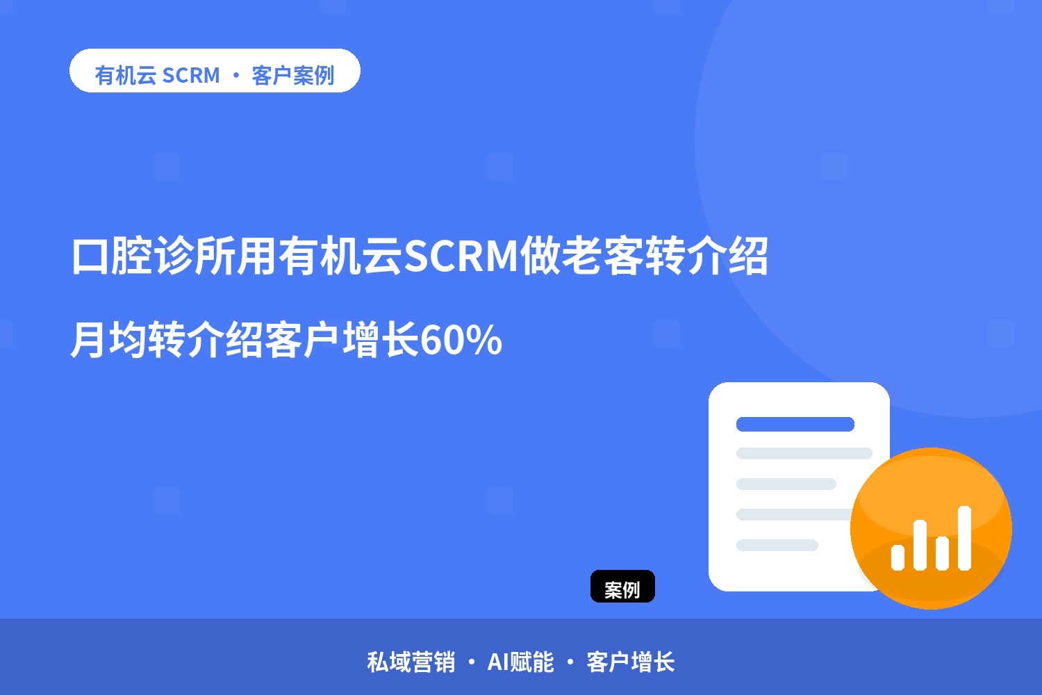 有机云客户案例｜口腔诊所用有机云SCRM做老客转介绍，月均转介绍客户增长60% 配图