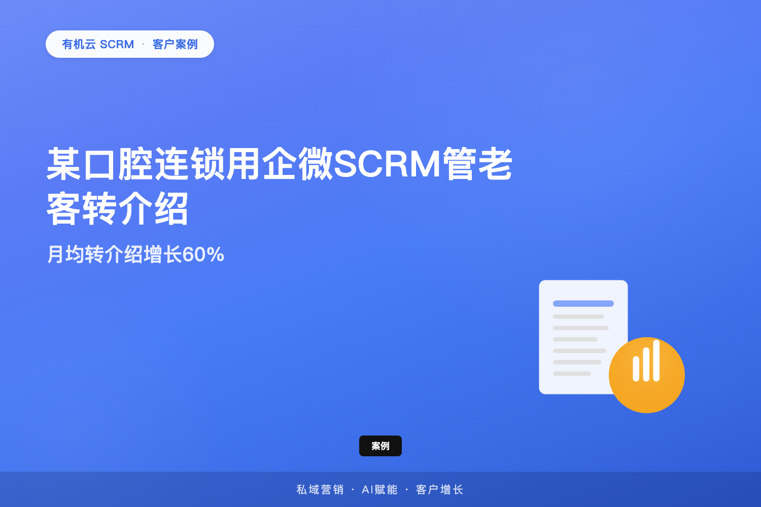 有机云客户案例｜口腔连锁用有机云SCRM做老客转介绍，月均转介绍新客增长60% 配图