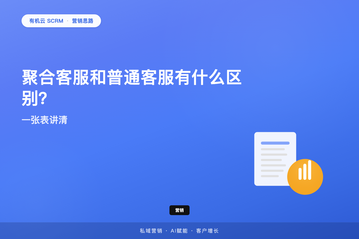 聚合客服和普通客服有什么区别？一张表讲清 配图