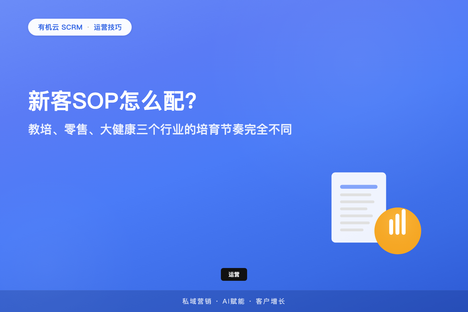 有机云｜新客SOP怎么配？教培、零售、大健康三个行业的培育节奏完全不同 配图
