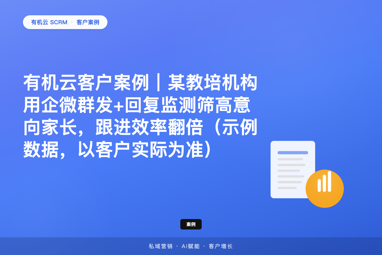 有机云客户案例｜某教培机构用企微群发+回复监测筛高意向家长，跟进效率翻倍（示例数据，以客户实际为准） 配图