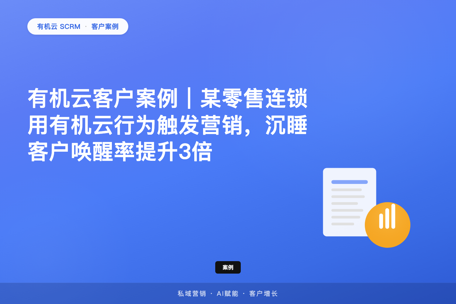 有机云客户案例｜某零售连锁用有机云行为触发营销，沉睡客户唤醒率提升3倍 配图