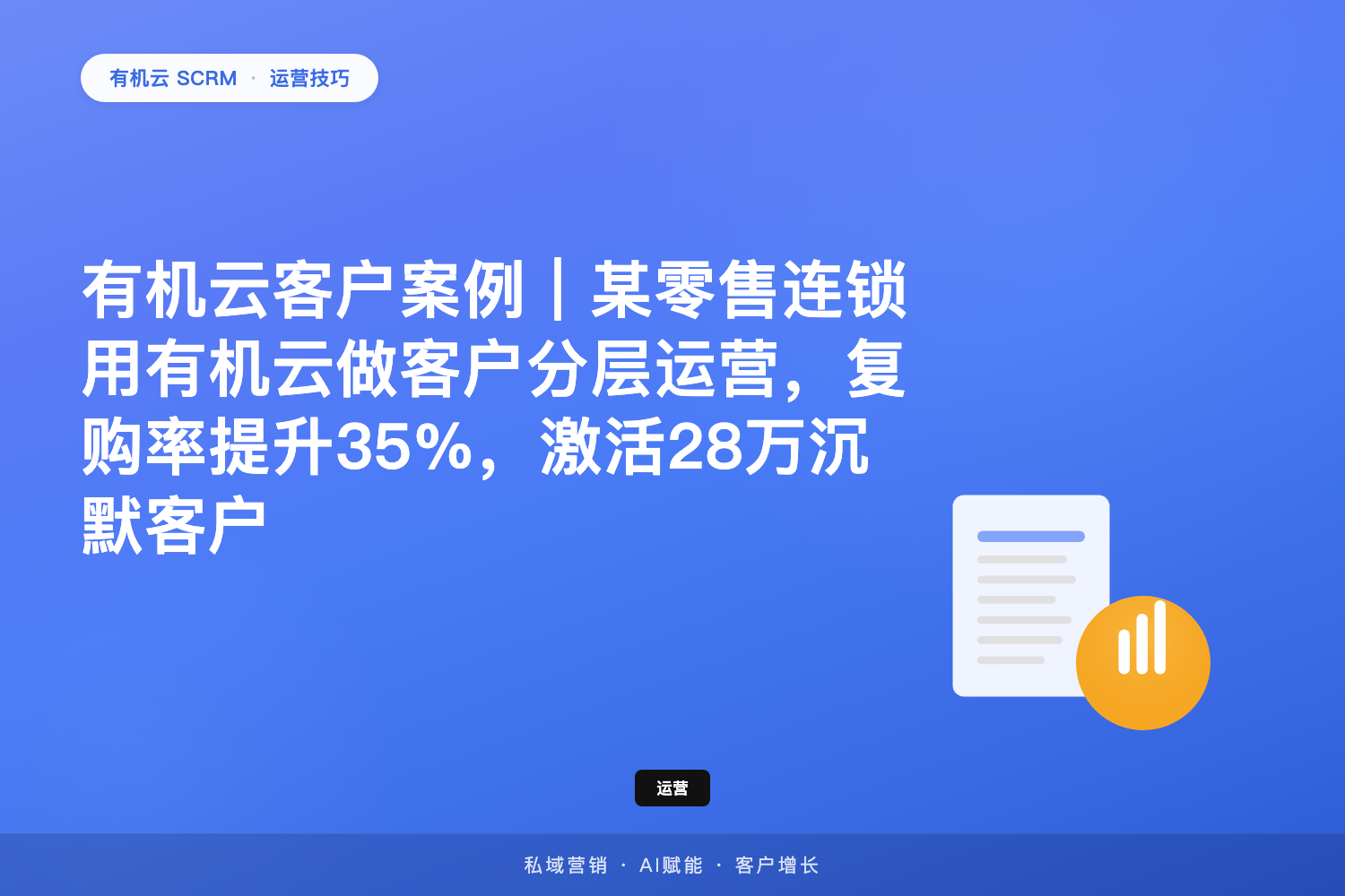 有机云客户案例｜某零售连锁用有机云做客户分层运营，复购率提升35%，激活28万沉默客户 配图