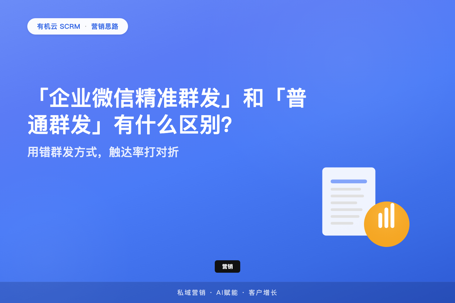 有机云｜「企业微信精准群发」和「普通群发」有什么区别？用错群发方式，触达率打对折 配图