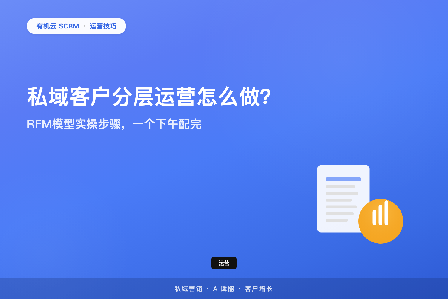 有机云｜私域客户分层运营怎么做？RFM模型实操步骤，一个下午配完 配图