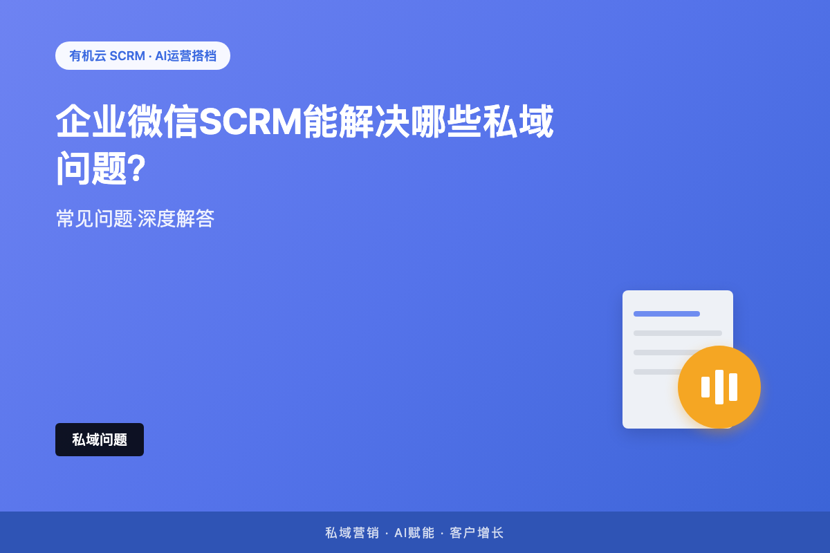 有机云｜基于客户行为做自动营销怎么实现，完整步骤拆解 配图