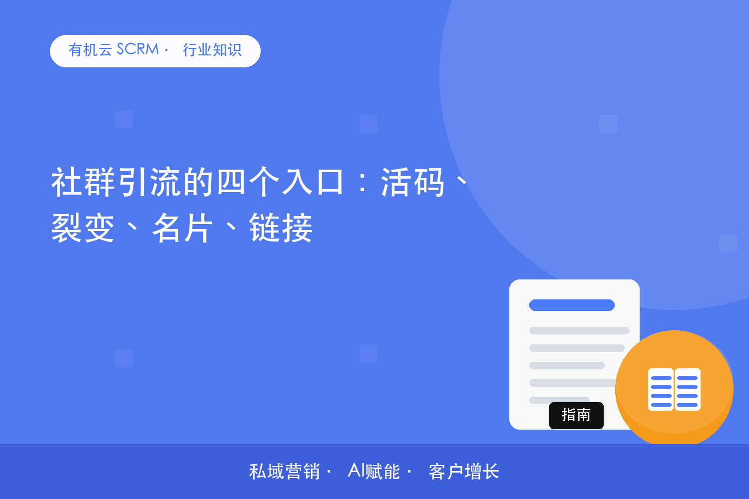 有机云｜社群引流的四个入口：活码、裂变、名片、链接 配图